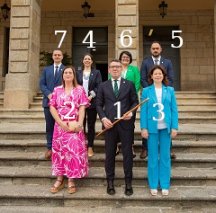 Concelleiros no pleno do concello de Ribadeo