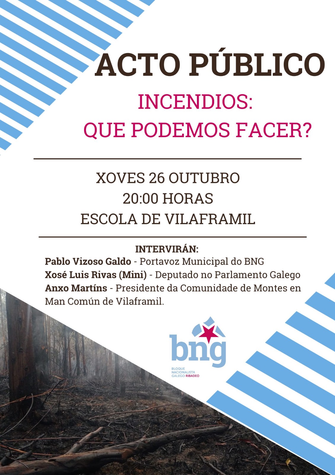 Boa pregunta: que podemos facer con/contra os incendios?