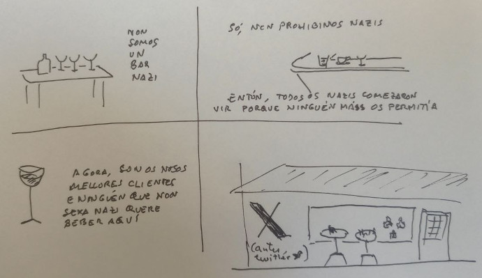 Caca, culo, pedo, pis